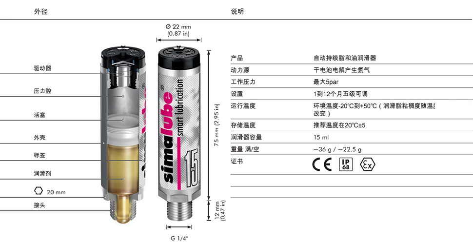 15ML 自动注油器(图1)